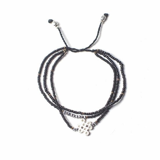 Tempļa Aukliņas Aproce – Garīgā Iezemēšanās